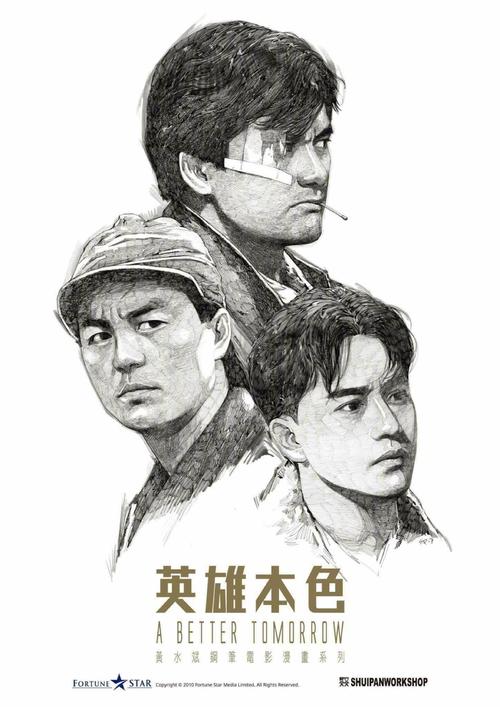 莱比锡贸易学院文凭